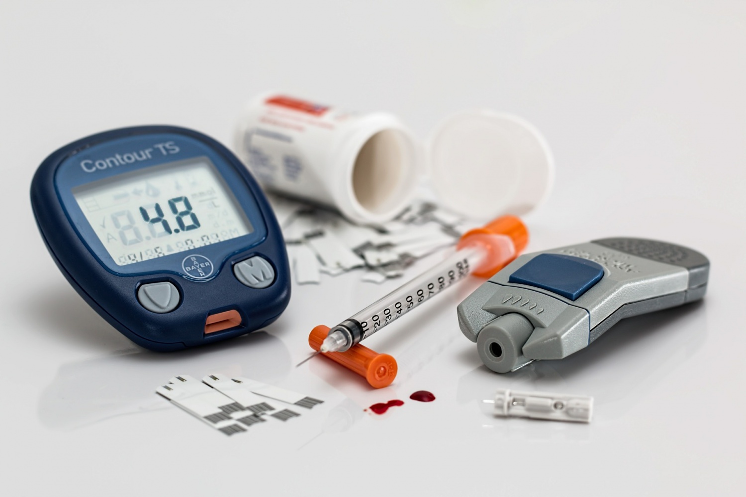 Signs Your Diabetes is Getting Worse (And What to do About it)