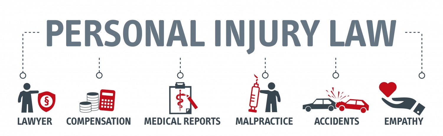 A Basic Guide To Personal Injury Claims